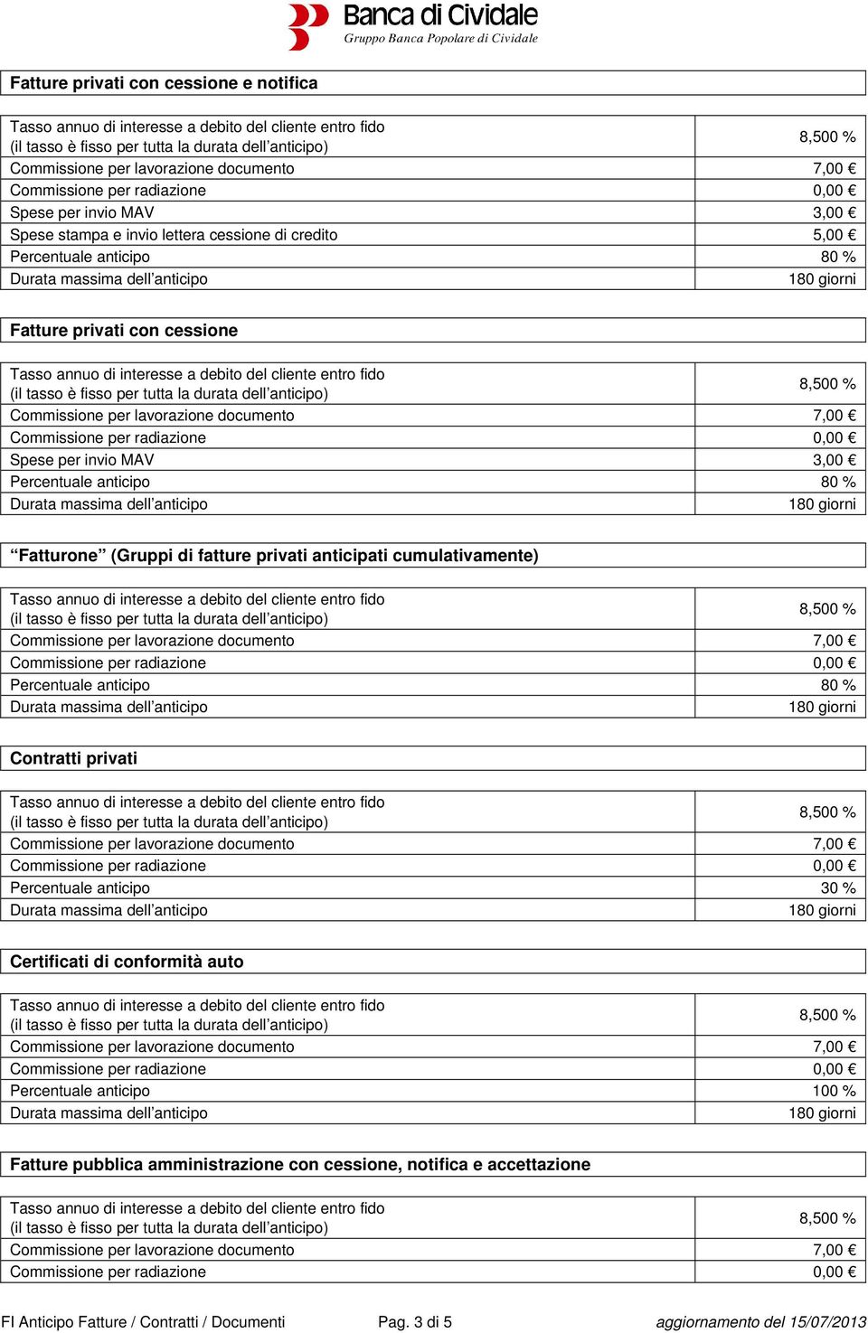 anticipo 30 % Certificati di conformità auto Percentuale anticipo 100 % Fatture pubblica amministrazione con