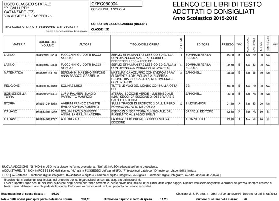 OPENBOOK PERCORSI DI LAVORO 2 MATEMATICA.