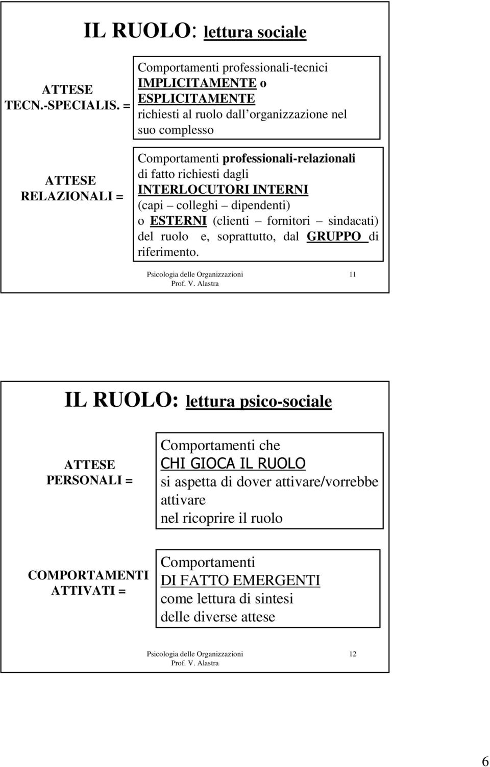 RELAZIONALI = Comportamenti professionali-relazionali di fatto richiesti dagli INTERLOCUTORI INTERNI (capi colleghi dipendenti) o ESTERNI (clienti fornitori sindacati)