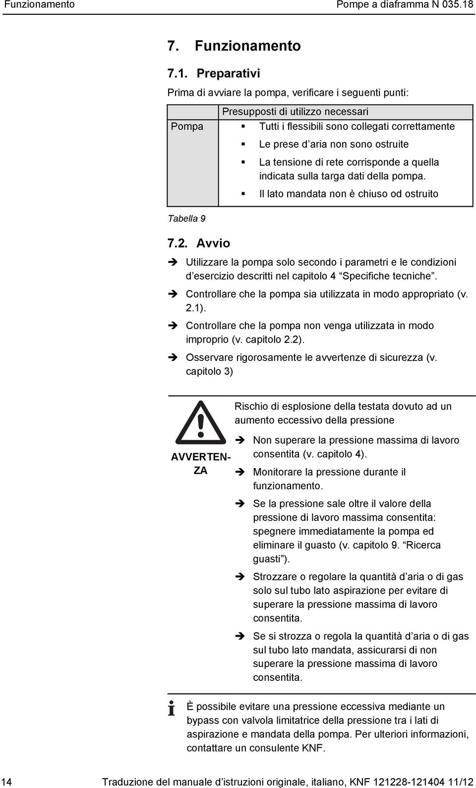 Avvio Le prese d aria non sono ostruite La tensione di rete corrisponde a quella indicata sulla targa dati della pompa.