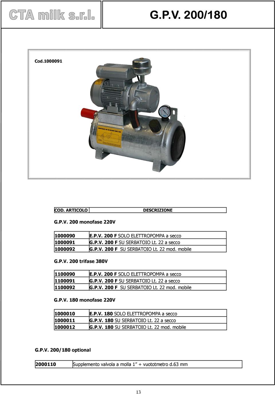 P.V. 200 F SU SERBATOIO Lt. 22 mod. mobile G.P.V. 180 monofase 220V 1000010 E.P.V. 180 SOLO ELETTROPOMPA a secco 1000011 G.P.V. 180 SU SERBATOIO Lt.