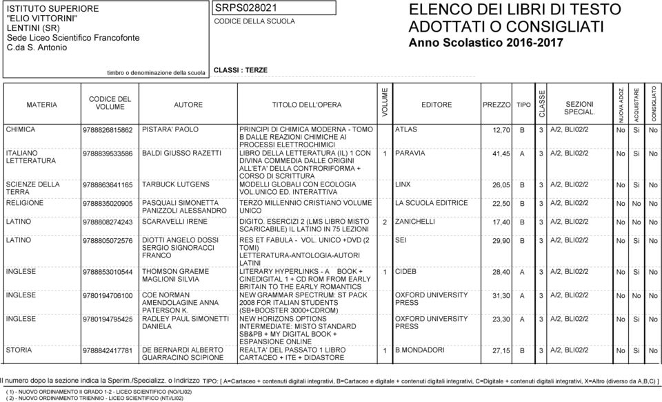 9788863641165 TARBUCK LUTGENS MODELLI GLOBALI CON ECOLOGIA LINX 26,05 B 3 A/2, BLI02/2 VOL.UNICO ED.