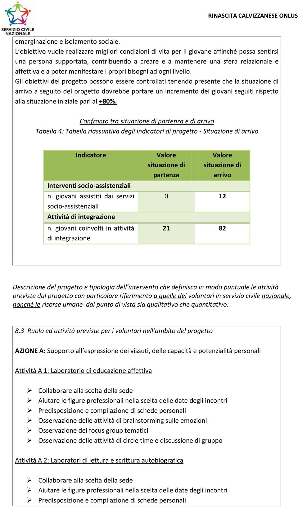 manifestare i propri bisogni ad ogni livello.