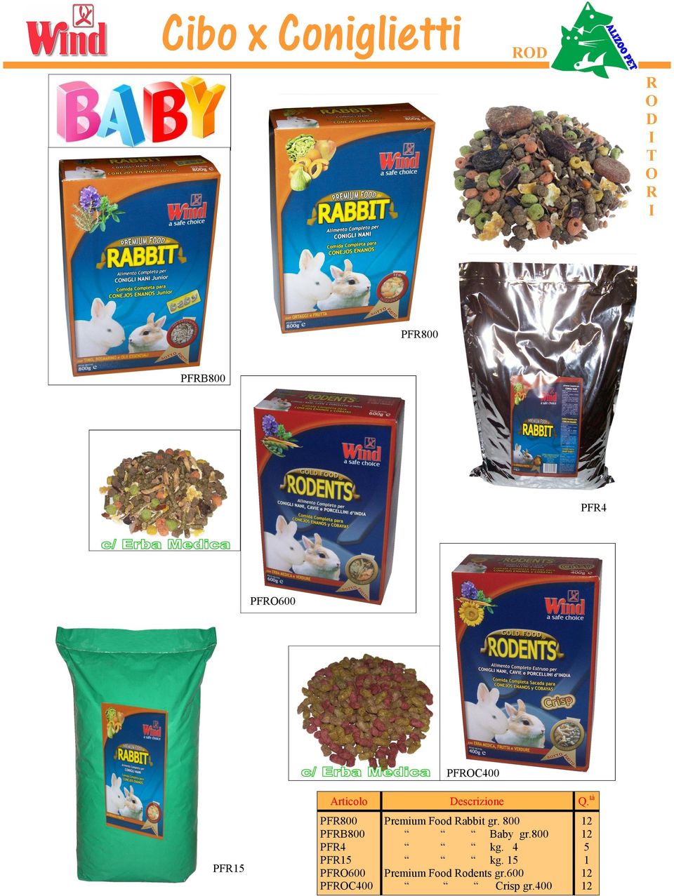 escrizione Premium Food abbit gr. 800 Baby gr.