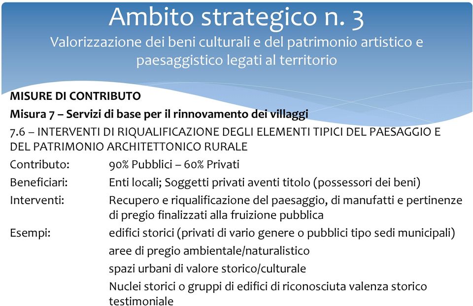 6 INTERVENTI DIRIQUALIFICAZIONE DEGLI ELEMENTI TIPICI DEL PAESAGGIO E DEL PATRIMONIO ARCHITETTONICO RURALE Contributo: Beneficiari: Interventi: Esempi: 90% Pubblici 60% Privati Enti locali; Soggetti