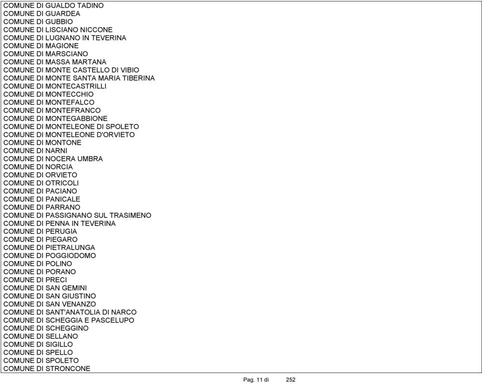 COMUNE DI MONTELEONE D'ORVIETO COMUNE DI MONTONE COMUNE DI NARNI COMUNE DI NOCERA UMBRA COMUNE DI NORCIA COMUNE DI ORVIETO COMUNE DI OTRICOLI COMUNE DI PACIANO COMUNE DI PANICALE COMUNE DI PARRANO