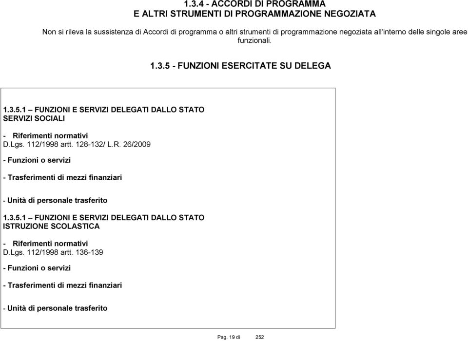 112/1998 artt. 128-132/ L.R. 26/2009 - Funzioni o servizi - Trasferimenti di mezzi finanziari - Unità di personale trasferito 1.3.5.