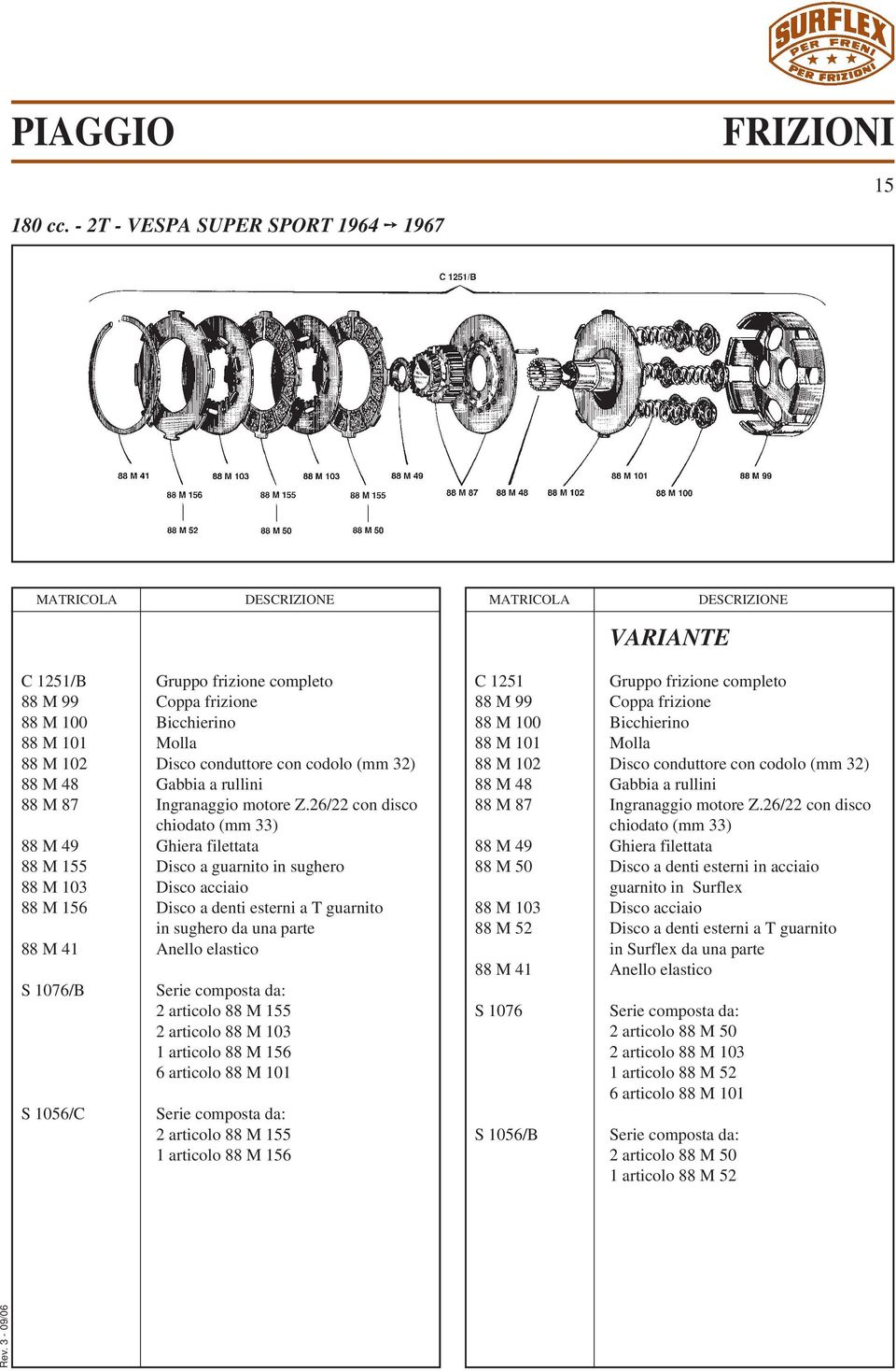 Z.26/22 con disco chiodato (mm 33) 88 M 155 Disco a guarnito in sughero 88 M 156 Disco a denti esterni a T guarnito in sughero da una parte S 1076/B S 1056/C 6 articolo 88 M 101 C 1251