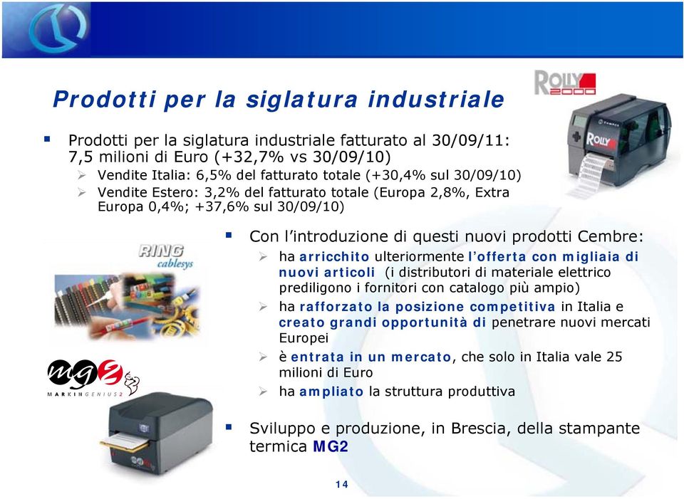 con migliaia di nuovi articoli (i distributori di materiale elettrico prediligono i fornitori con catalogo più ampio) ha rafforzato la posizione competitiva in Italia e creato grandi opportunità di