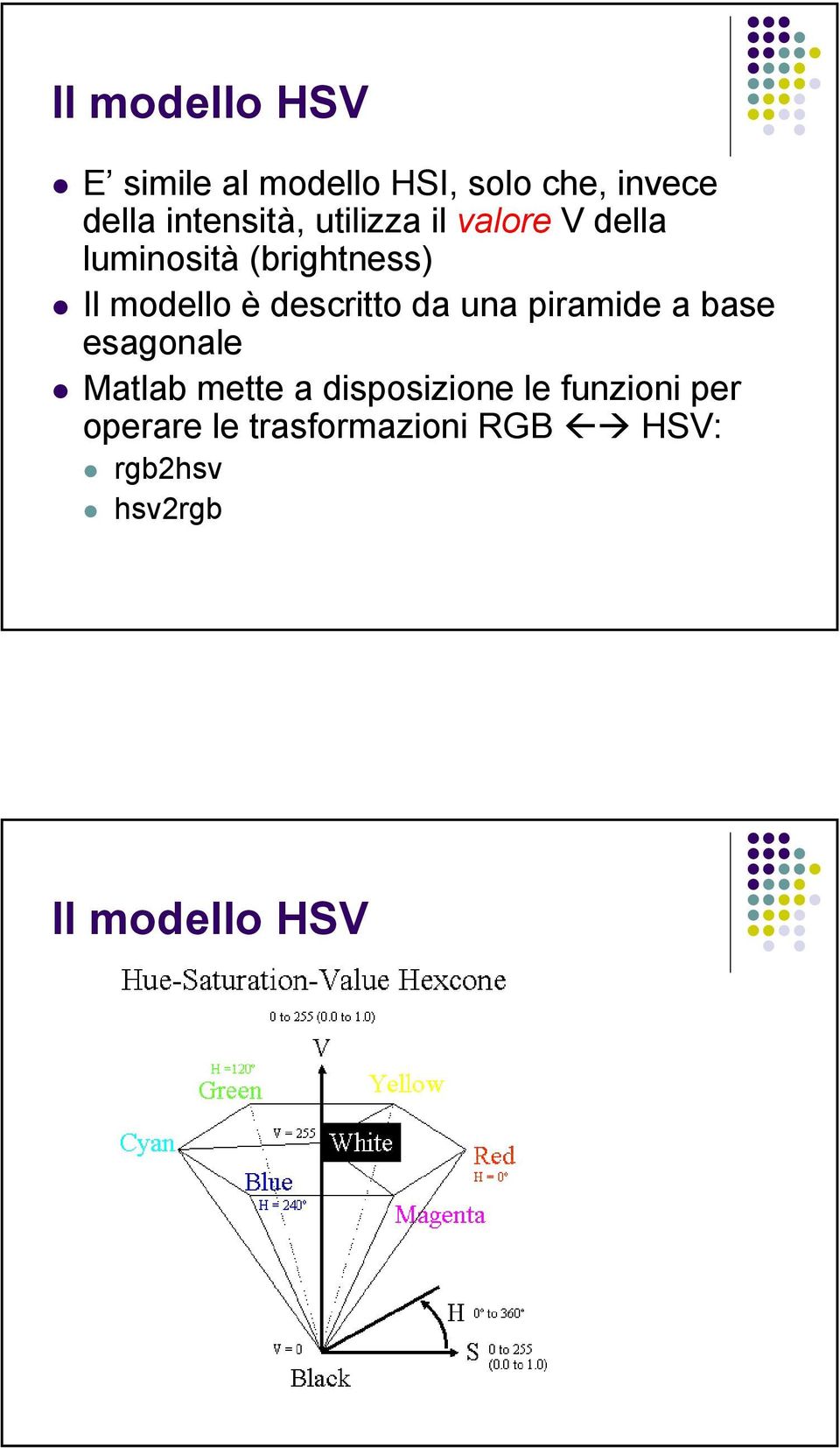 è descritto da una piramide a base esagonale Matlab mette a disposizione