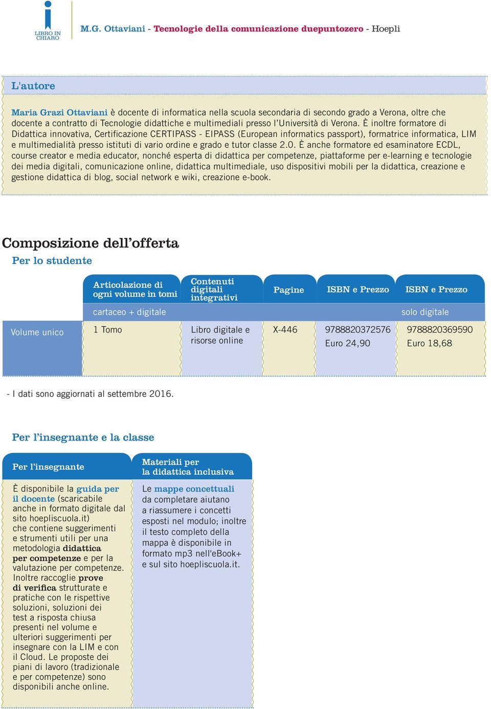 È inoltre formatore di Didattica innovativa, Certificazione CERTIPASS - EIPASS (European informatics passport), formatrice informatica, LIM e multimedialità presso istituti di vario ordine e grado e