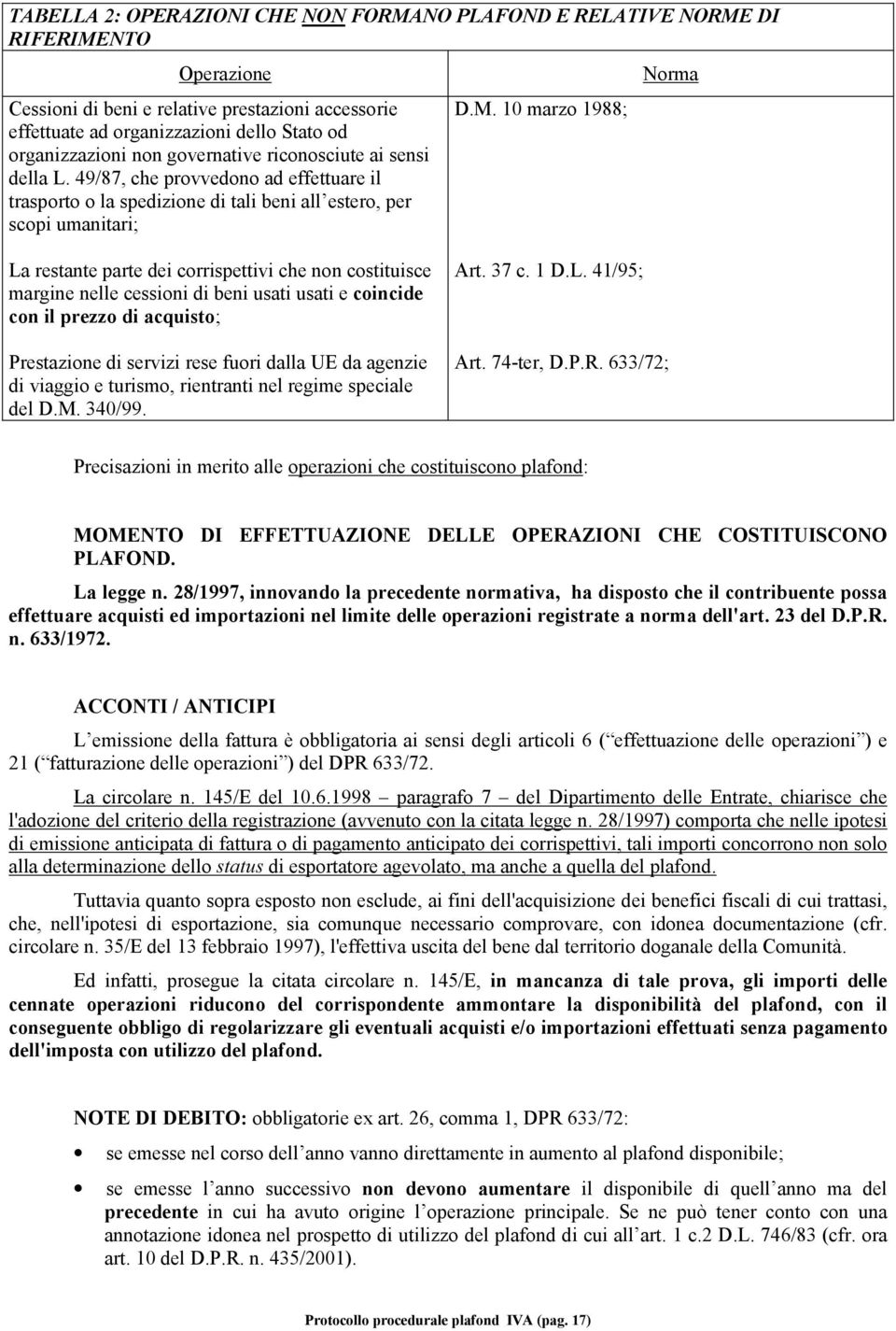 10 marzo 1988; Norma La restante parte dei corrispettivi che non costituisce margine nelle cessioni di beni usati usati e coincide con il prezzo di acquisto; Prestazione di servizi rese fuori dalla