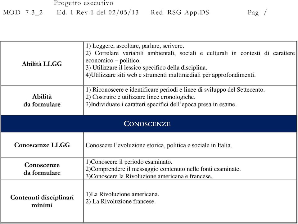 2) Costruire e utilizzare linee cronologiche. 3)Individuare i caratteri specifici dell epoca presa in esame.