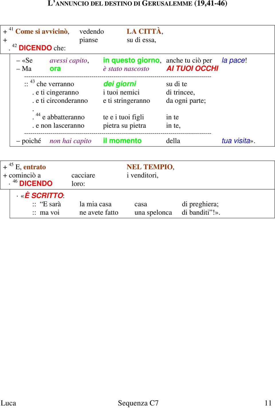 e ti cingeranno i tuoi nemici di trincee,. e ti circonderanno e ti stringeranno da ogni parte;.. 44 e abbatteranno te e i tuoi figli in te.