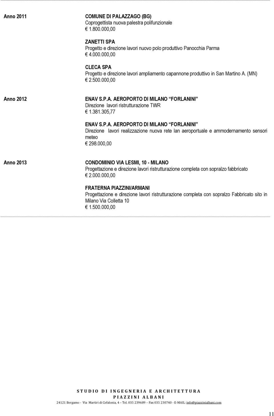 000,00 Anno 2013 CONDOMINIO VIA LESMI, 10 - MILANO Progettazione e direzione lavori ristrutturazione completa con sopralzo fabbricato 2.000.000,00 FRATERNA PIAZZINI/ARMANI Progettazione e direzione lavori ristrutturazione completa con sopralzo Fabbricato sito in Milano Via Colletta 10 1.