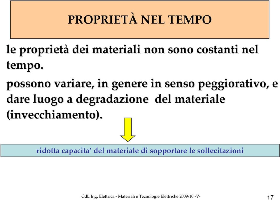 possono variare, in genere in senso peggiorativo, e dare luogo