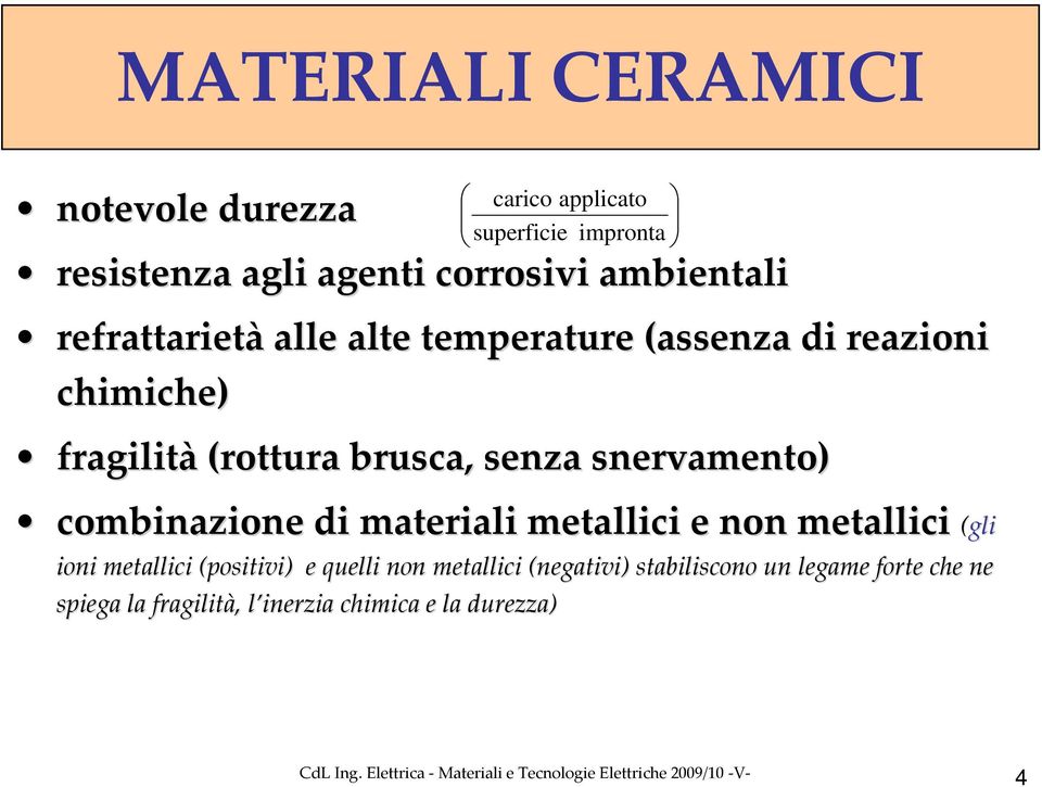 applicato superficie combinazione di materiali metallici e non metallici (gli ioni metallici (positivi) e
