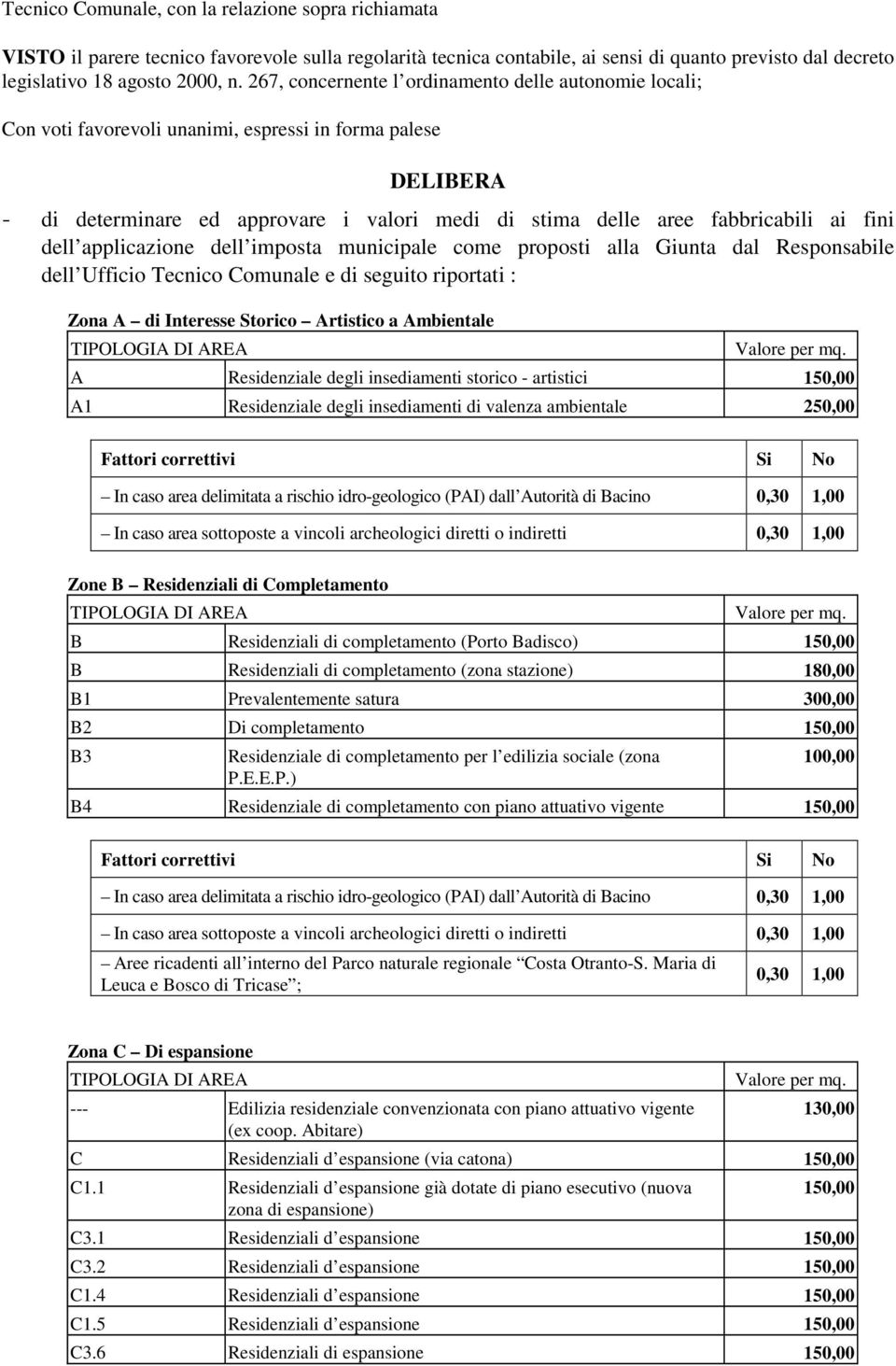 fini dell applicazione dell imposta municipale come proposti alla Giunta dal Responsabile dell Ufficio Tecnico Comunale e di seguito riportati : Zona A di Interesse Storico Artistico a Ambientale A