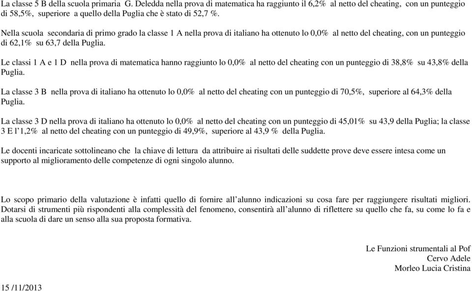 Le classi 1 A e 1 D nella prova di matematica hanno raggiunto lo 0,0% al netto del cheating con un punteggio di 38,8% su 43,8% della Puglia.
