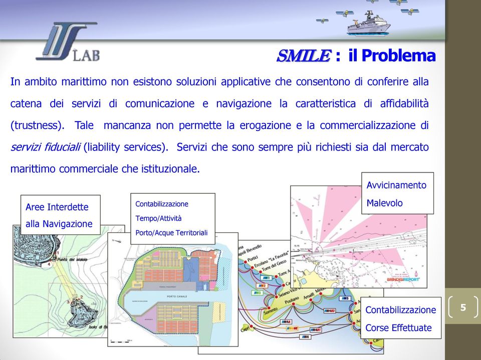 Tale mancanza non permette la erogazione e la commercializzazione di servizi fiduciali (liability services).