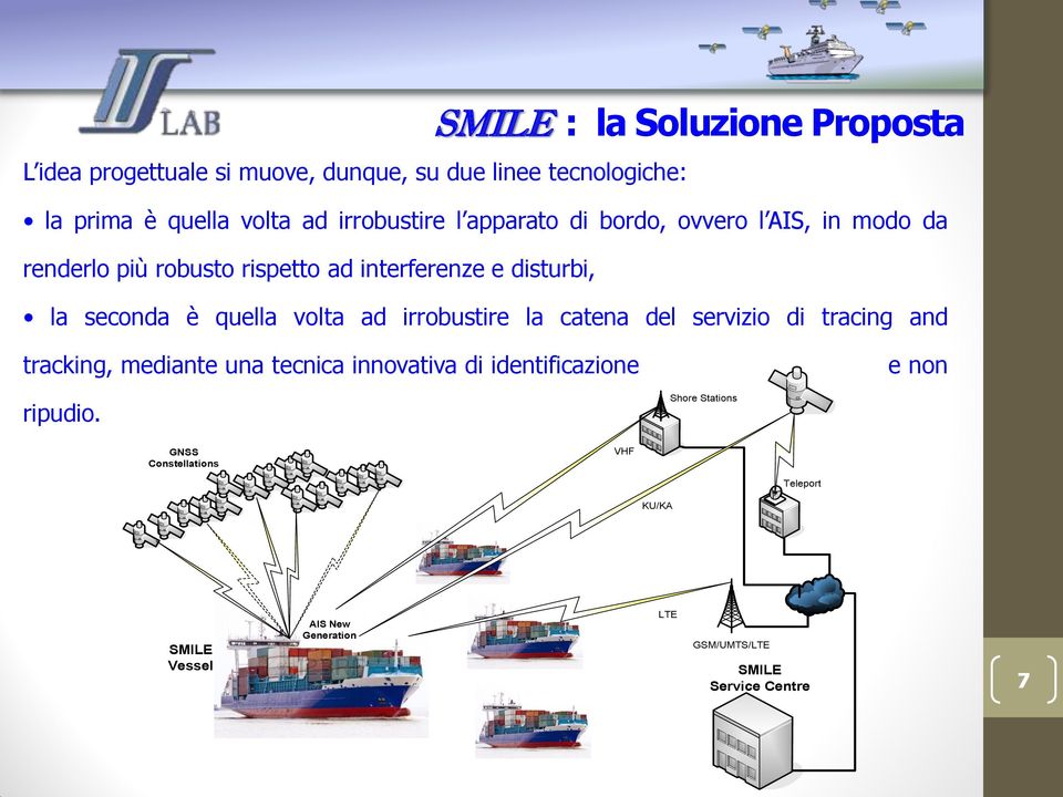 irrobustire la catena del servizio di tracing and tracking, mediante una tecnica innovativa di identificazione e non ripudio.