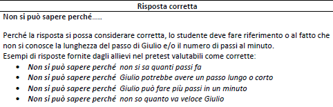 Matematica: esempi dei tipi di quesiti Quesiti a risposta aperta Griglia di correzione