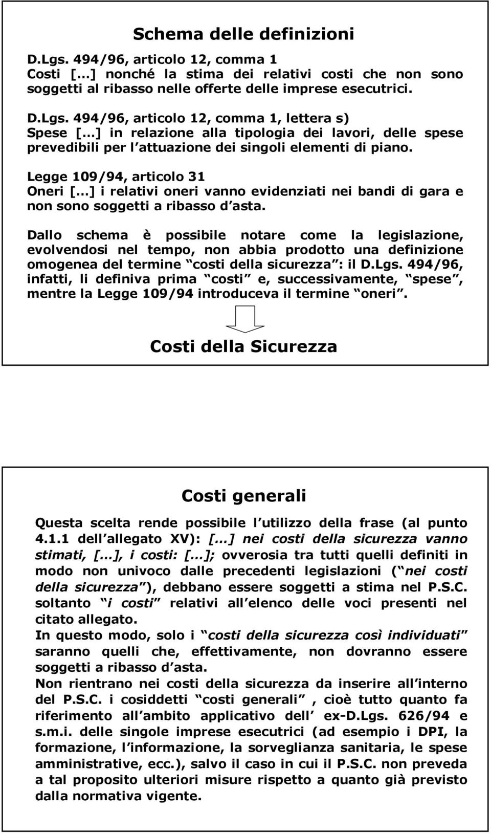 Dallo schema è possibile notare come la legislazione, evolvendosi nel tempo, non abbia prodotto una definizione omogenea del termine costi della sicurezza : il D.Lgs.