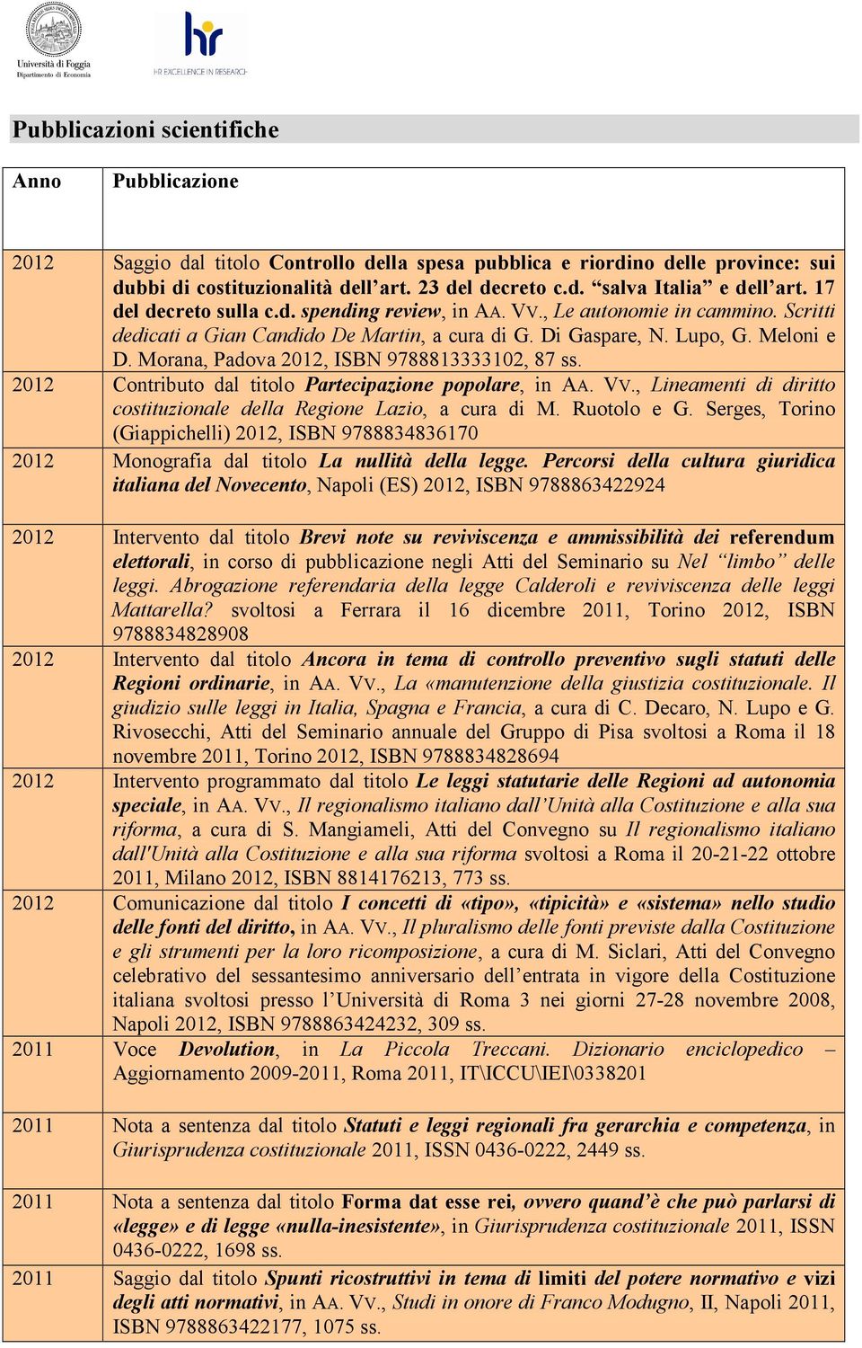 Morana, Padova 2012, ISBN 9788813333102, 87 2012 Contributo dal titolo Partecipazione popolare, in AA. VV., Lineamenti di diritto costituzionale della Regione Lazio, a cura di M. Ruotolo e G.