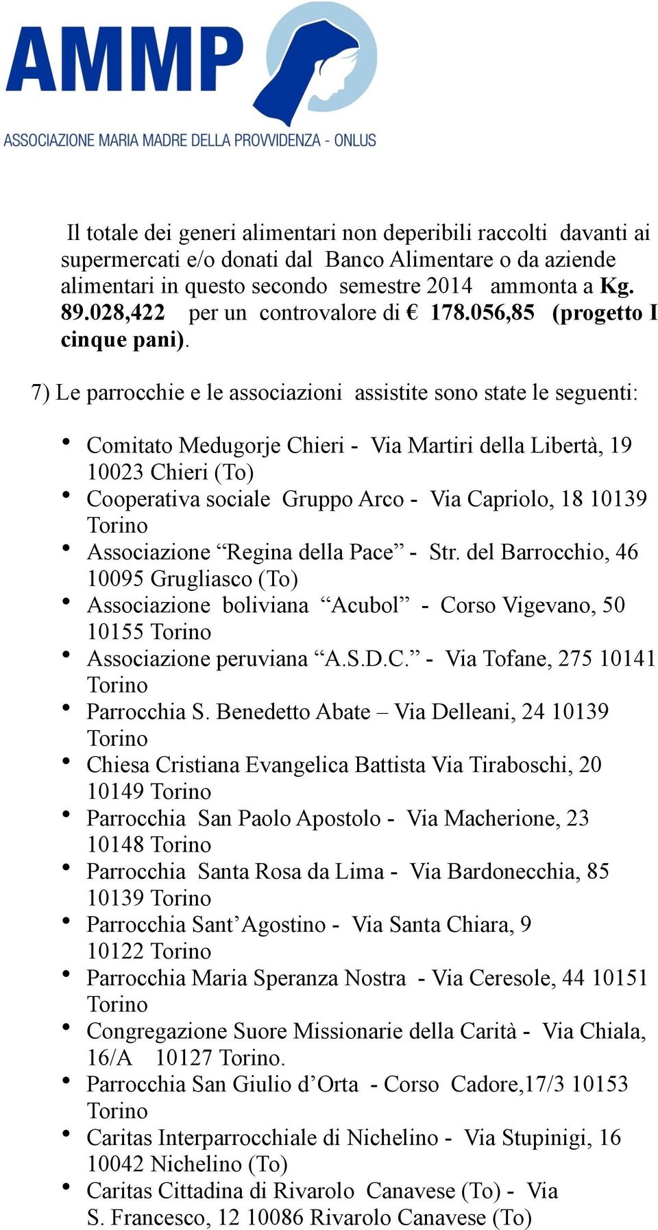 7) Le parrocchie e le associazioni assistite sono state le seguenti: Comitato Medugorje Chieri - Via Martiri della Libertà, 19 10023 Chieri (To) Cooperativa sociale Gruppo Arco - Via Capriolo, 18