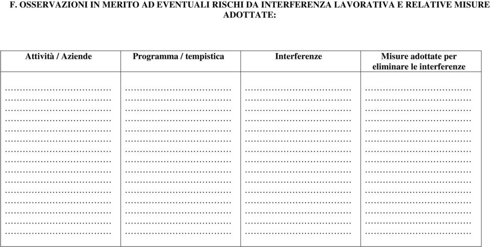 ADOTTATE: Attività / Aziende Programma /