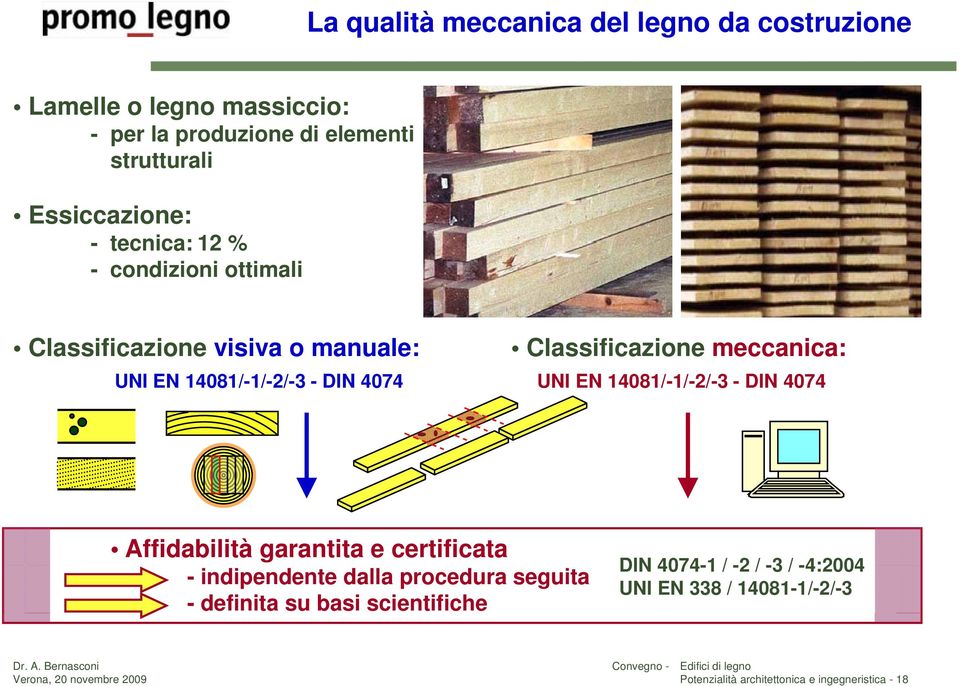 Classificazione meccanica: UNI EN 14081/-1/-2/-3 - DIN 4074 Affidabilità garantita e certificata - indipendente dalla procedura