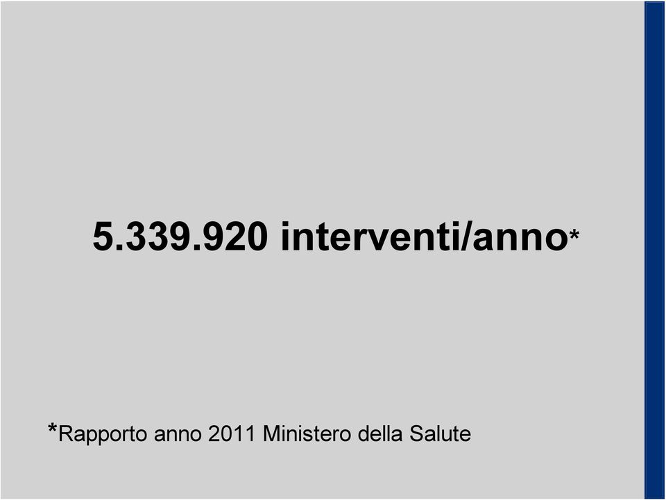 interventi/anno*