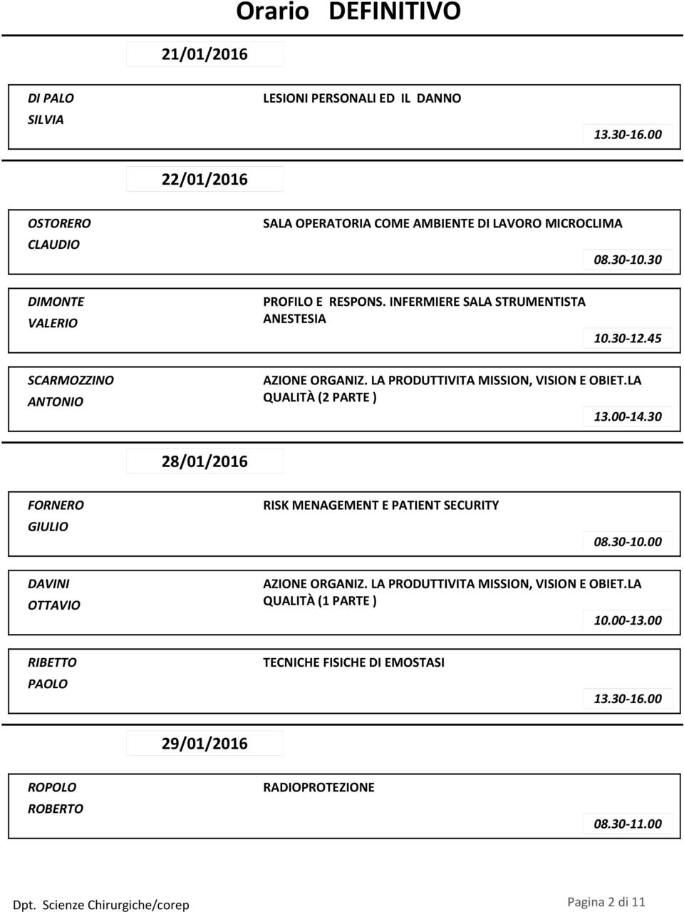 LA QUALITÀ (2 PARTE ) 13.00 14.30 28/01/2016 FORNERO GIULIO RISK MENAGEMENT E PATIENT SECURITY 08.30 10.00 DAVINI OTTAVIO AZIONE ORGANIZ.