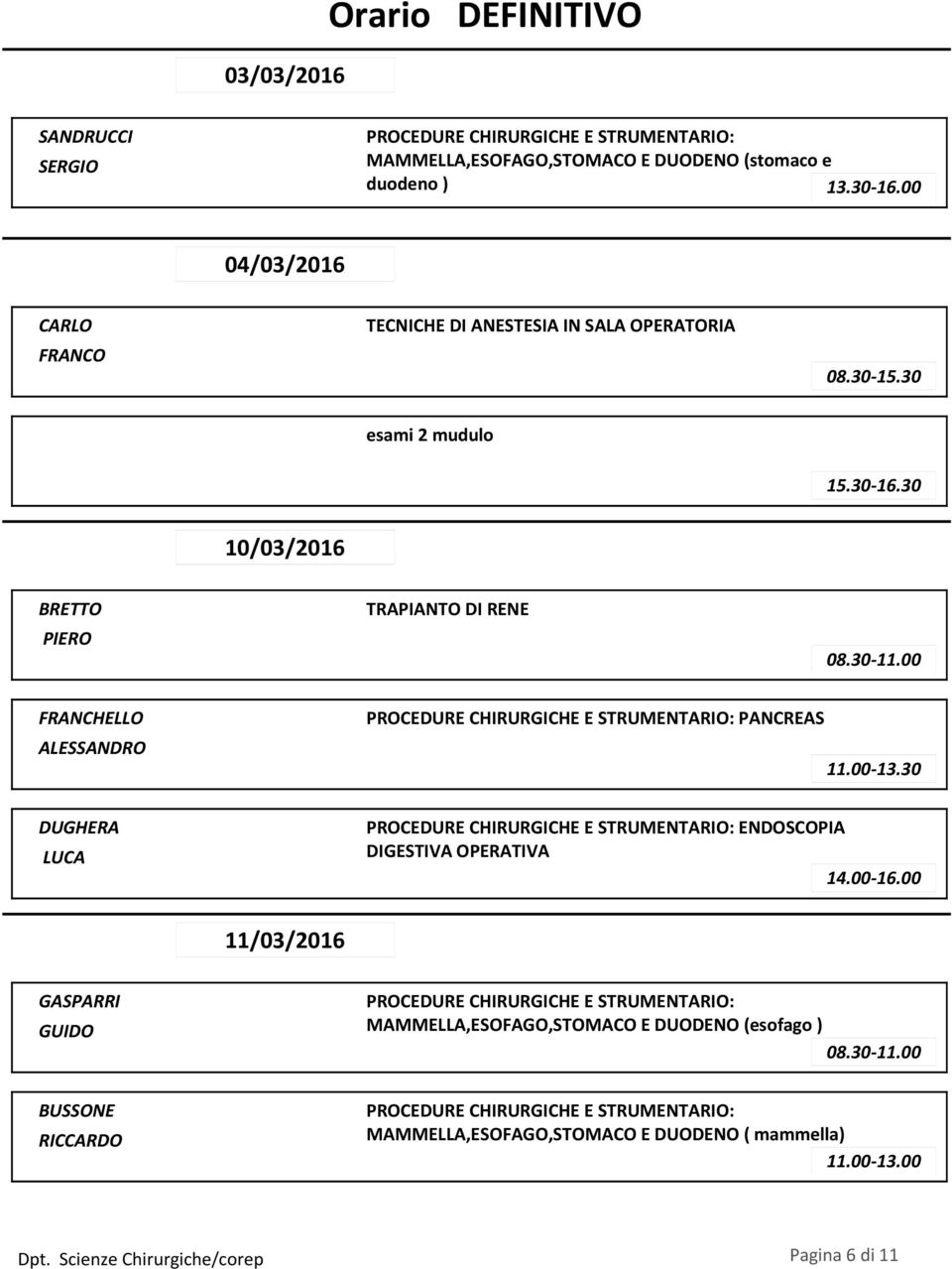 00 13.30 DUGHERA LUCA PROCEDURE CHIRURGICHE E STRUMENTARIO: ENDOSCOPIA DIGESTIVA OPERATIVA 14.00 16.