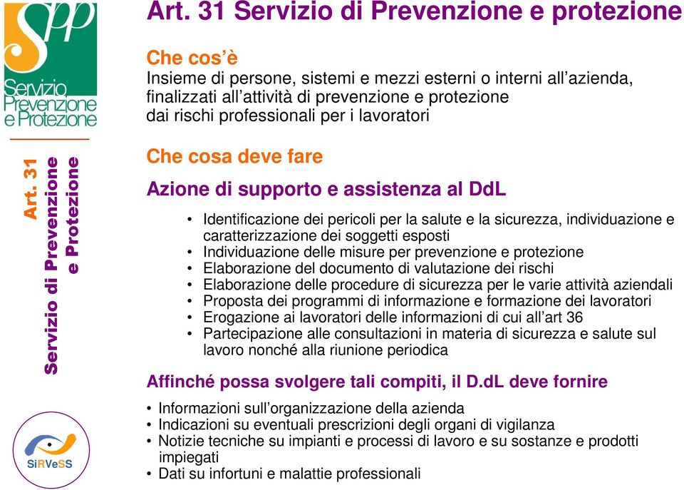 31 Servizio di Prevenzione e Protezione Che cosa deve fare Azione di supporto e assistenza al DdL Identificazione dei pericoli per la salute e la sicurezza, individuazione e caratterizzazione dei