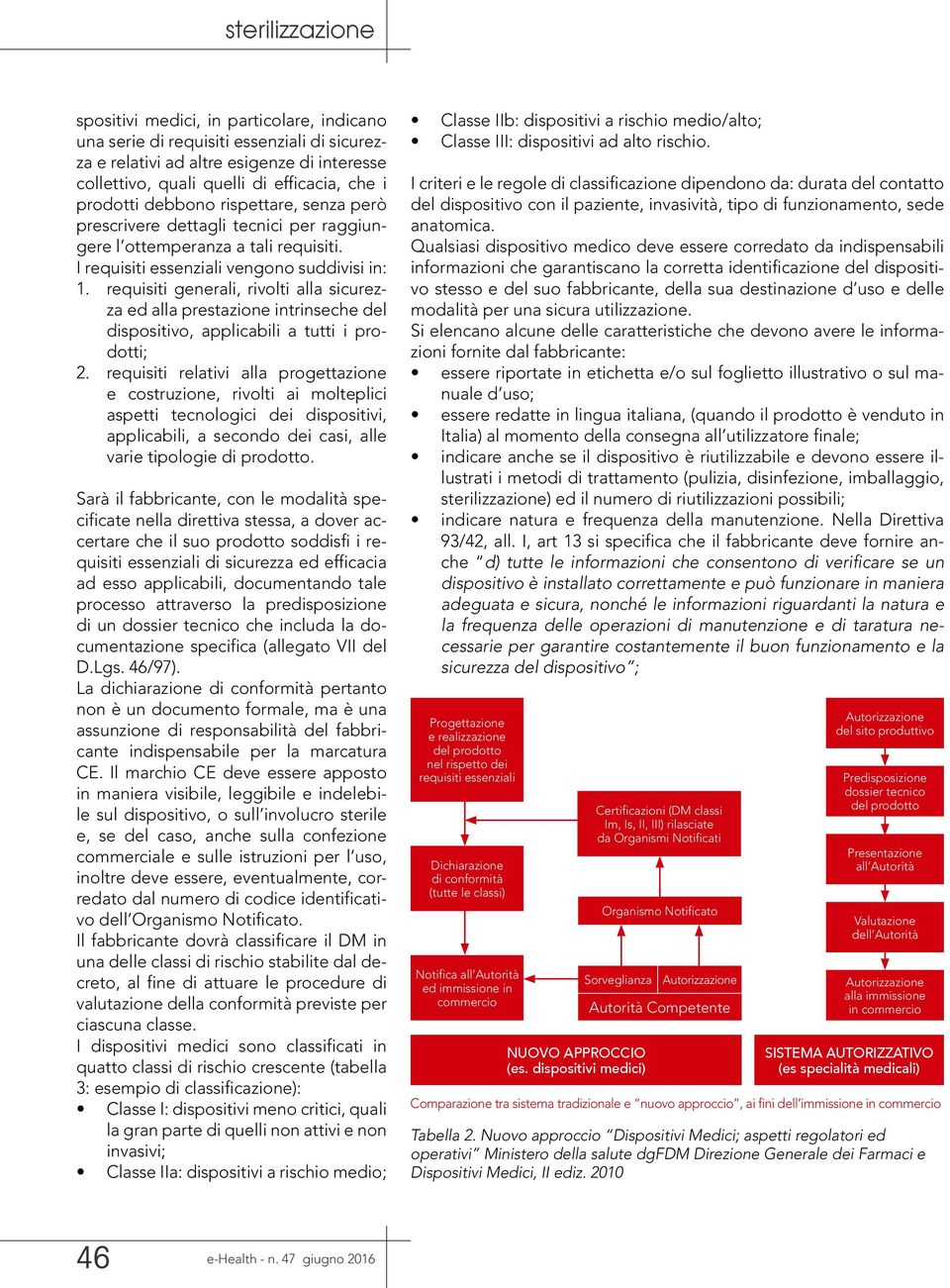 requisiti generali, rivolti alla sicurezza ed alla prestazione intrinseche del dispositivo, applicabili a tutti i prodotti; 2.