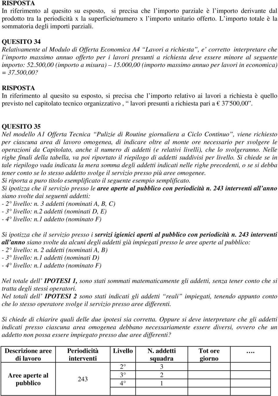 QUESITO 34 Relativamente al Modulo di Offerta Economica A4 Lavori a richiesta, e corretto interpretare che l importo massimo annuo offerto per i lavori presunti a richiesta deve essere minore al