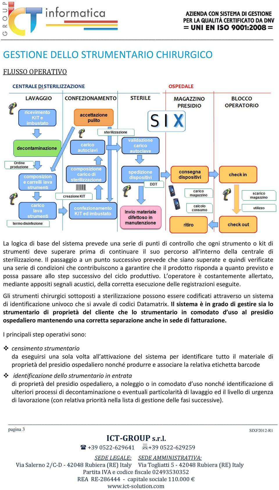 Il passaggio a un punto successivo prevede che siano superate e quindi verificate una serie di condizioni che contribuiscono a garantire che il prodotto risponda a quanto previsto e possa passare