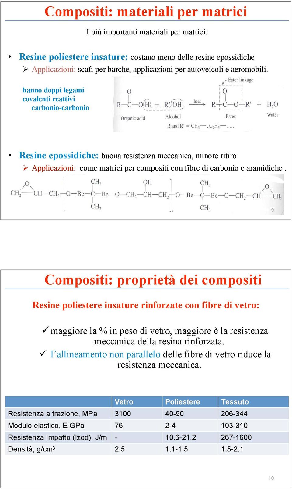 hanno doppi legami covalenti reattivi carbonio-carbonio Resine epossidiche: buona resistenza meccanica, minore ritiro Applicazioni: come matrici per compositi con fibre di carbonio e aramidiche.