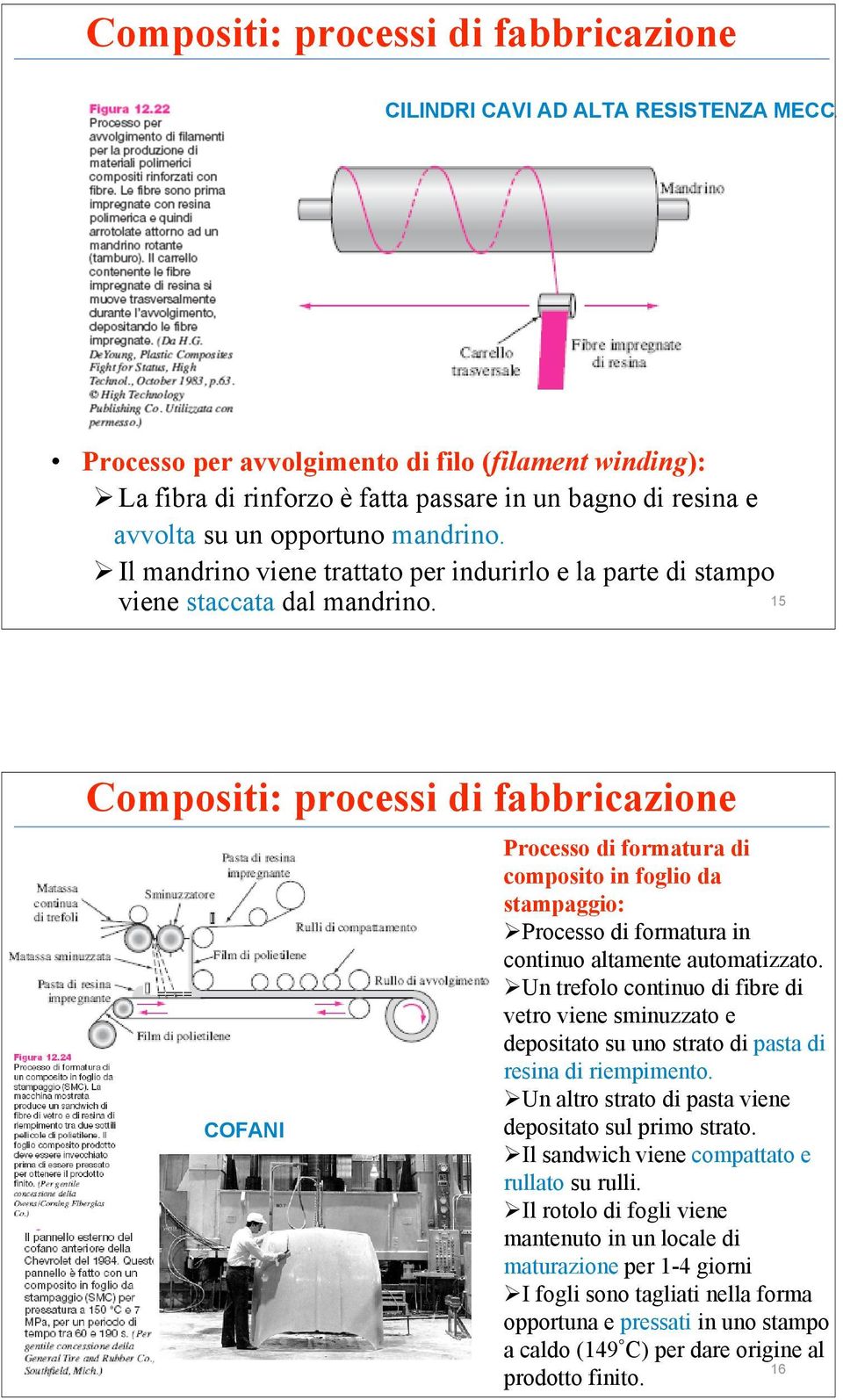 15 Compositi: processi di fabbricazione COFANI Processo di formatura di composito in foglio da stampaggio: Processo di formatura in continuo altamente automatizzato.