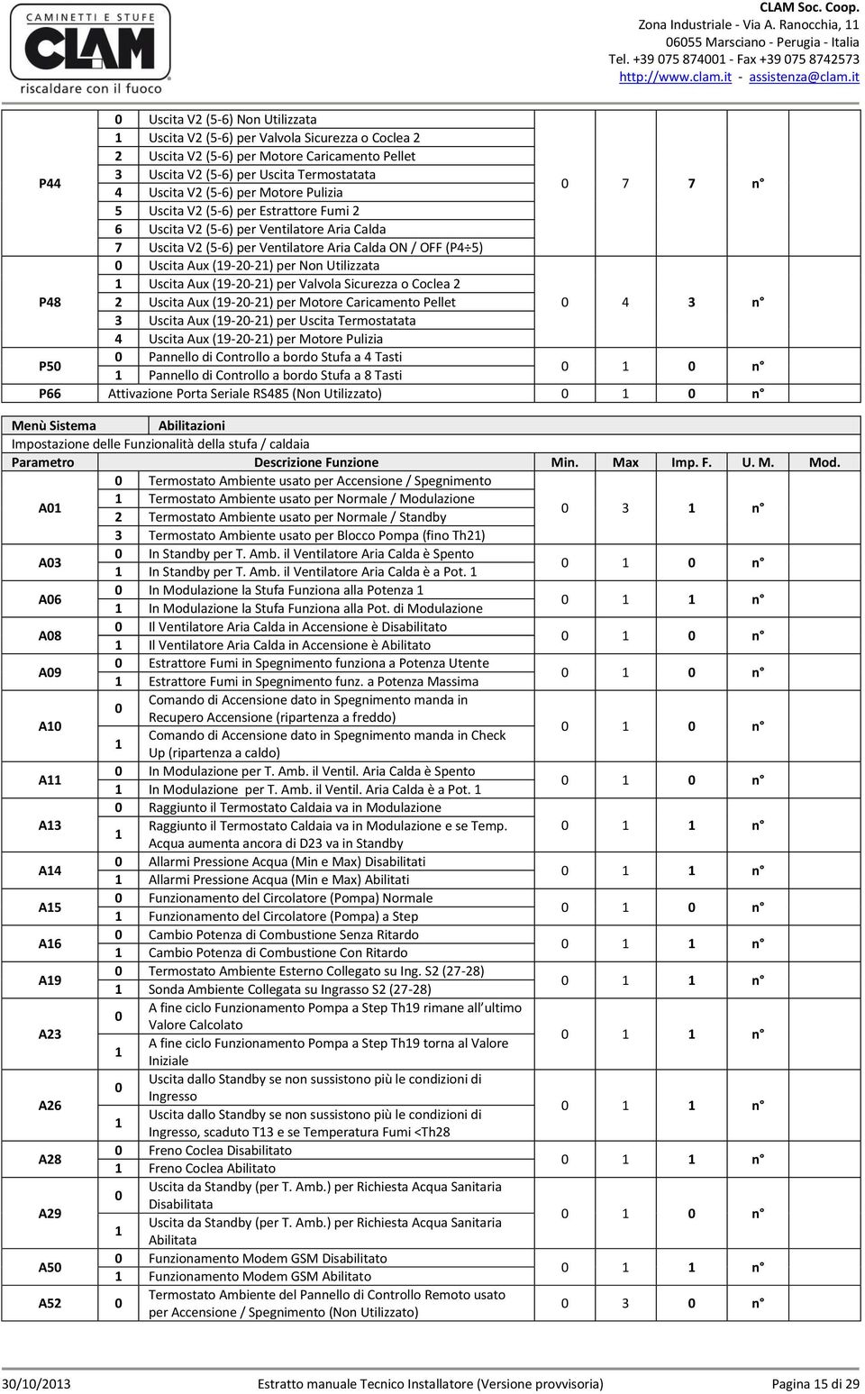 Non Utilizzata 1 Uscita Aux (19-20-21) per Valvola Sicurezza o Coclea 2 P48 2 Uscita Aux (19-20-21) per Motore Caricamento Pellet 0 4 3 n 3 Uscita Aux (19-20-21) per Uscita Termostatata 4 Uscita Aux