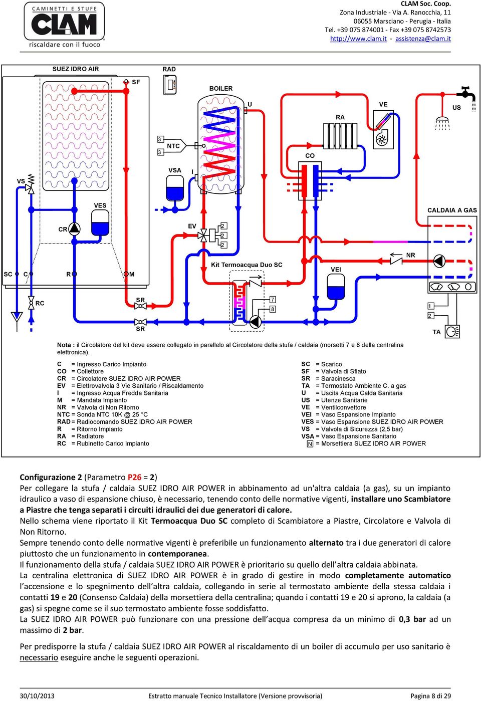 C = Ingresso Carico Impianto SC = Scarico CO = Collettore SF = Valvola di Sfiato CR EV I M NR = Circolatore SUEZ IDRO AIR POWER = Elettrovalvola 3 Vie Sanitario / Riscaldamento = Ingresso Acqua