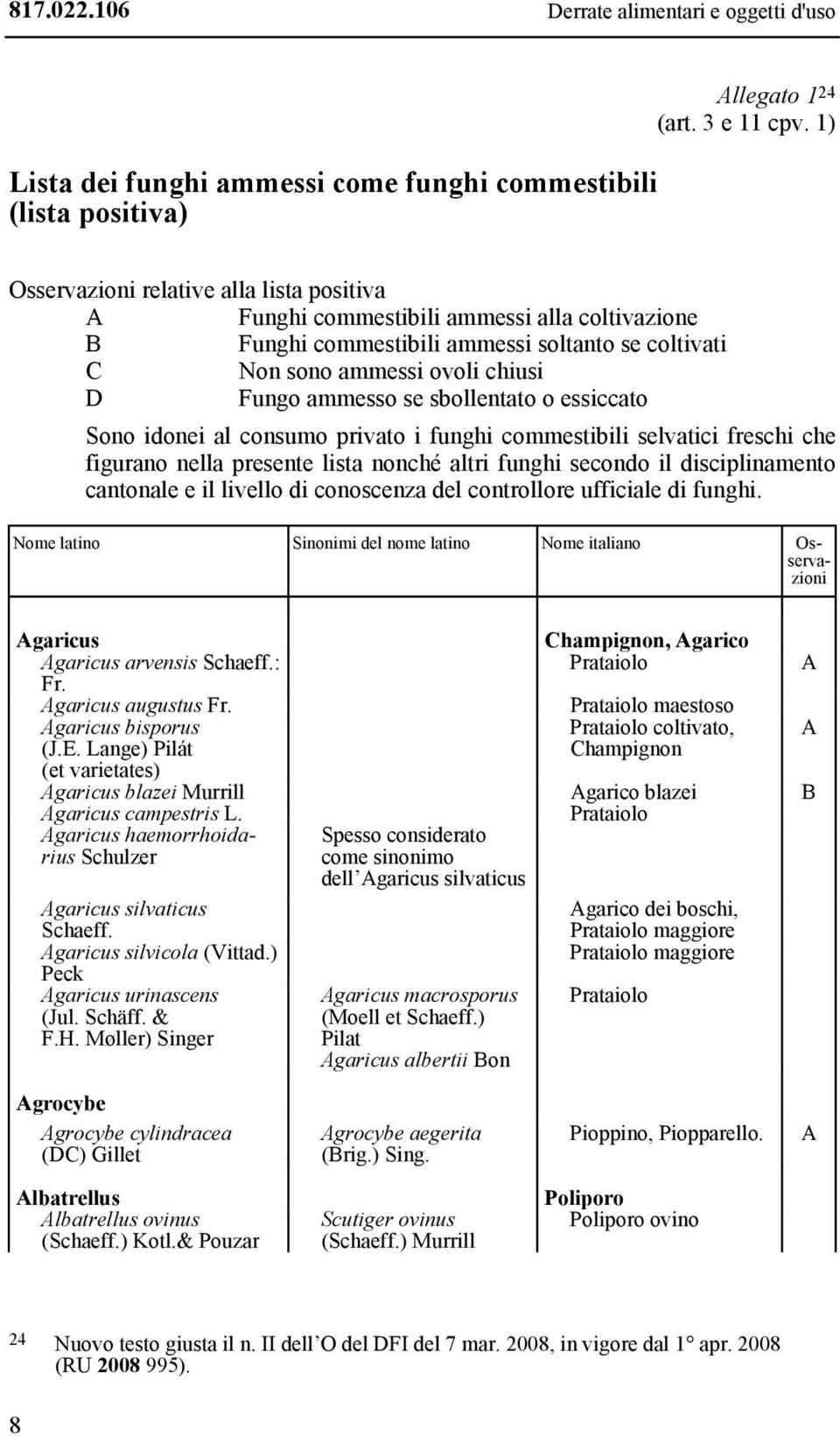 sbollentato o essiccato Sono idonei al consumo privato i funghi commestibili selvatici freschi che figurano nella presente lista nonché altri funghi secondo il disciplinamento cantonale e il livello