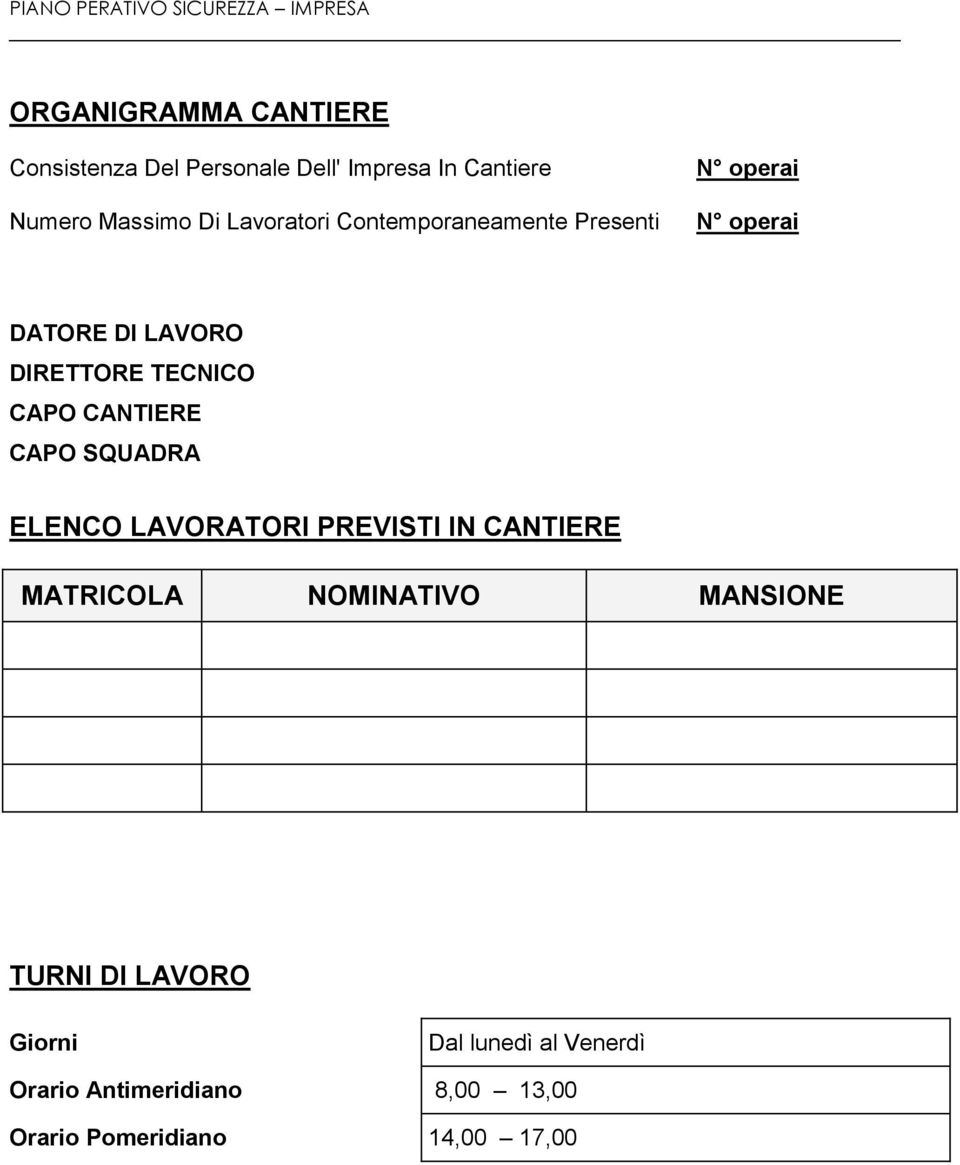 CANTIERE CAPO SQUADRA ELENCO LAVORATORI PREVISTI IN CANTIERE MATRICOLA NOMINATIVO MANSIONE TURNI