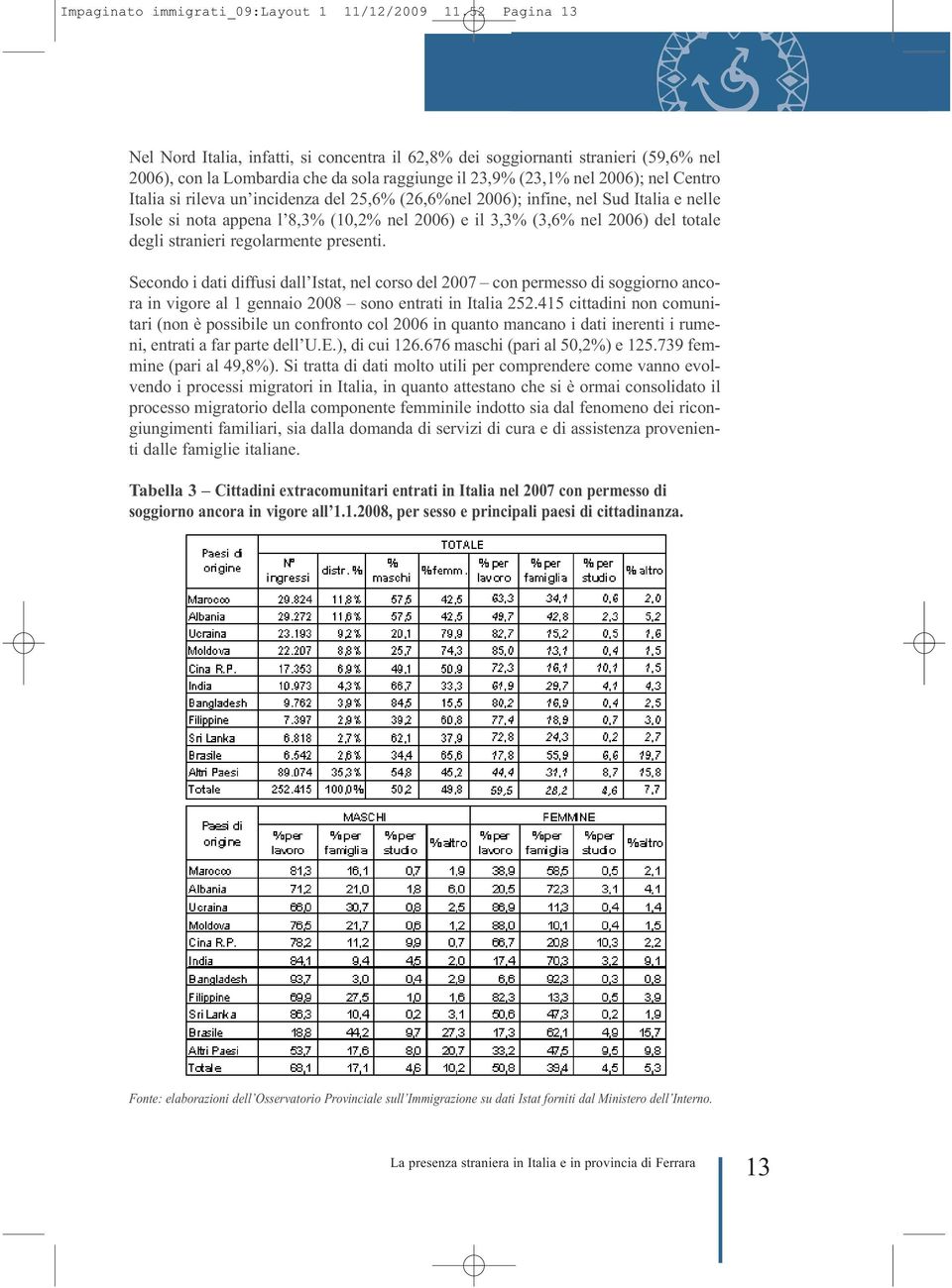 un incidenza del 25,6% (26,6%nel 2006); infine, nel Sud Italia e nelle Isole si nota appena l 8,3% (10,2% nel 2006) e il 3,3% (3,6% nel 2006) del totale degli stranieri regolarmente presenti.