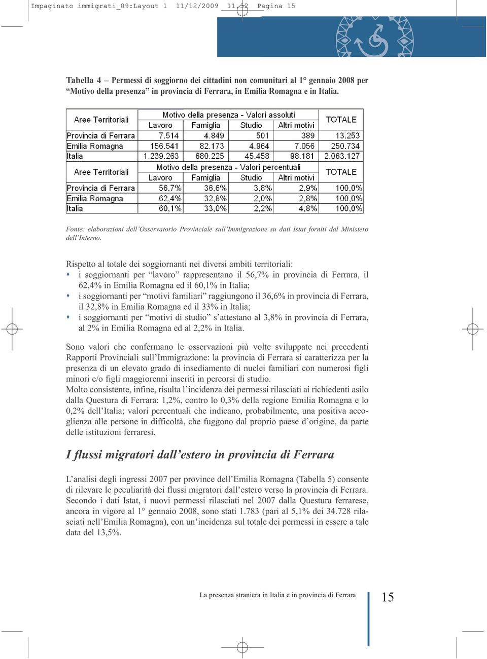 Fonte: elaborazioni dell Osservatorio Provinciale sull Immigrazione su dati Istat forniti dal Ministero dell Interno.