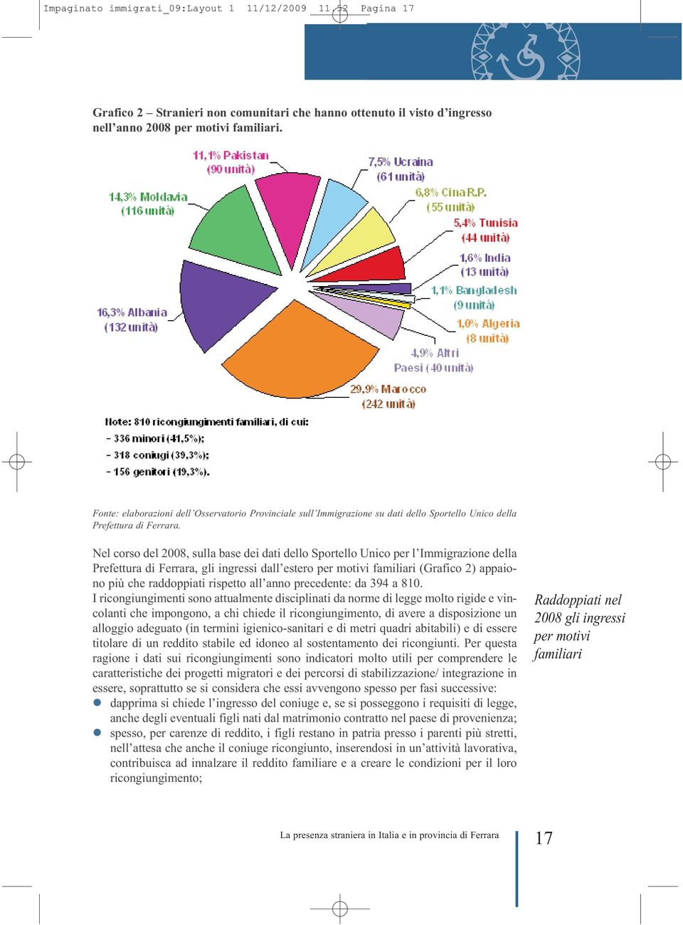Nel corso del 2008, sulla base dei dati dello Sportello Unico per l Immigrazione della Prefettura di Ferrara, gli ingressi dall estero per motivi familiari (Grafico 2) appaiono più che raddoppiati