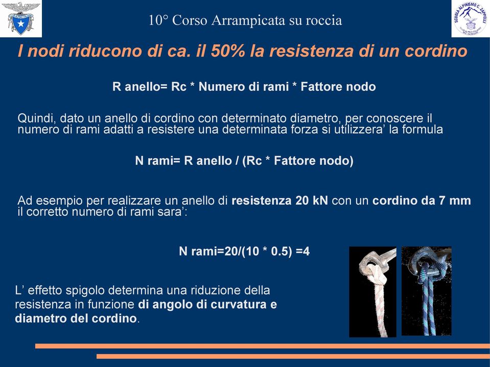 diametro, per conoscere il numero di rami adatti a resistere una determinata forza si utilizzera la formula N rami= R anello / (Rc *