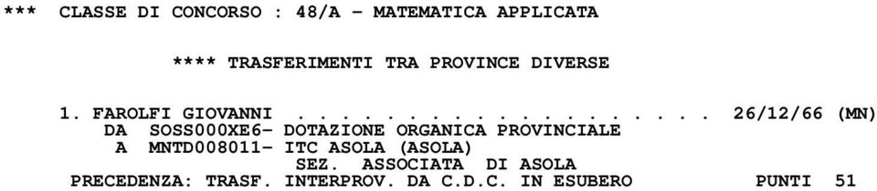 .................. 26/12/66 (MN) DA SOSS000XE6- DOTAZIONE ORGANICA