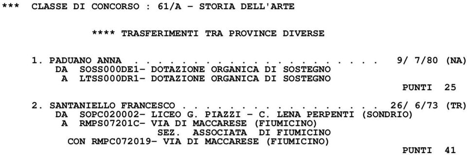 ORGANICA DI SOSTEGNO PUNTI 25 2. SANTANIELLO FRANCESCO................. 26/ 6/73 (TR) DA SOPC020002- LICEO G.